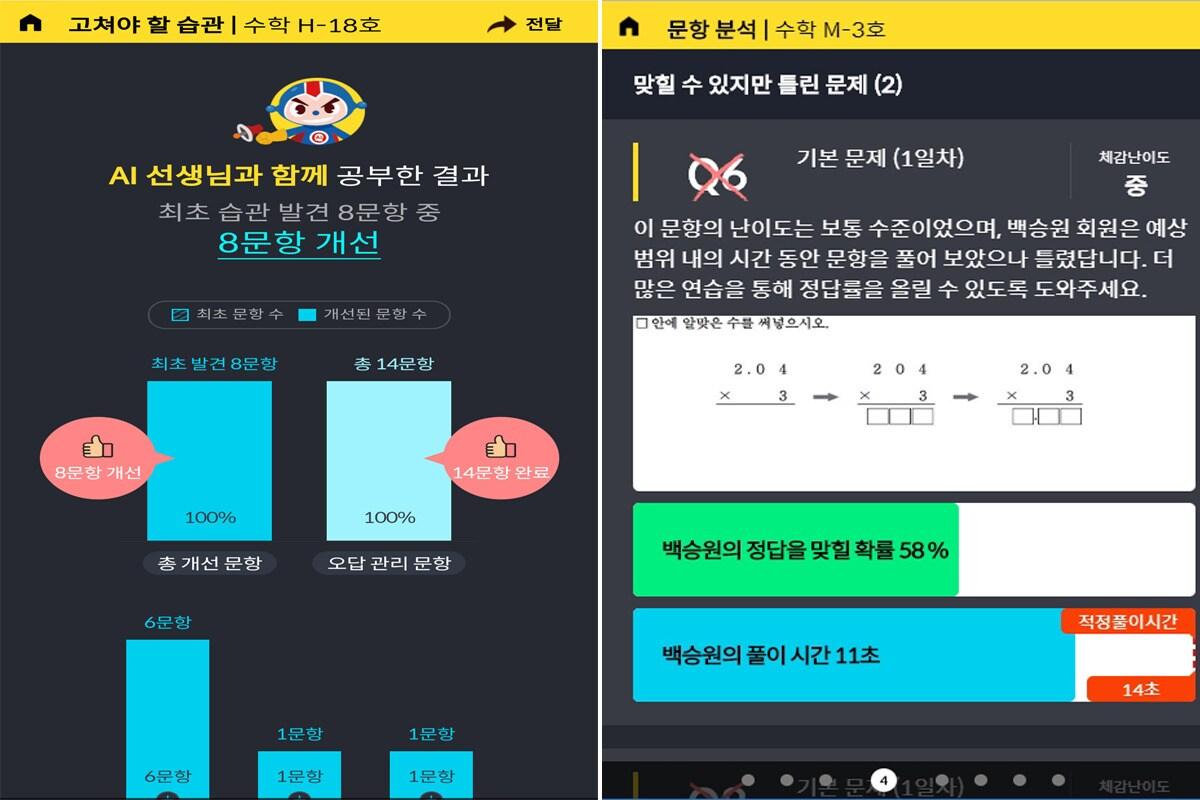 본문 이미지 - ⓒ 뉴스1
