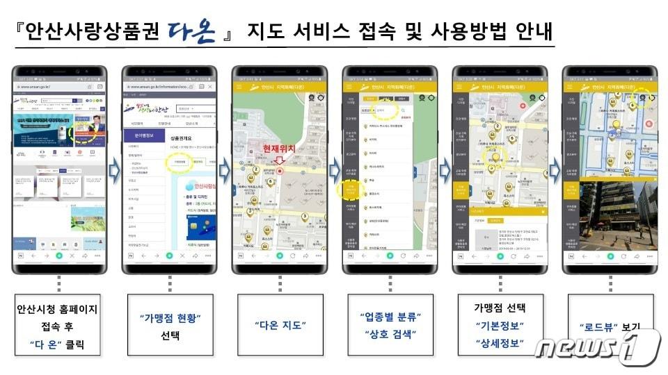 본문 이미지 -  안산사랑상품권인 ‘다온’의 가맹점 위치와 정보를 온라인으로 확인할 수 있는 지도 서비스(안산시 제공) /ⓒ 뉴스1