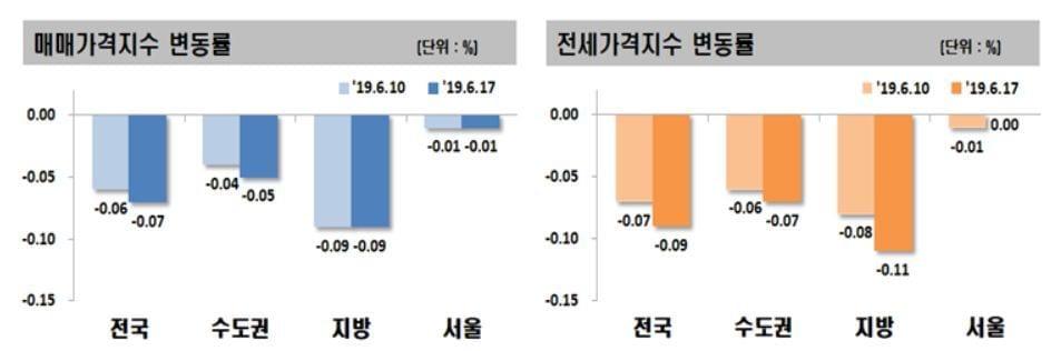 본문 이미지 - ⓒ 뉴스1