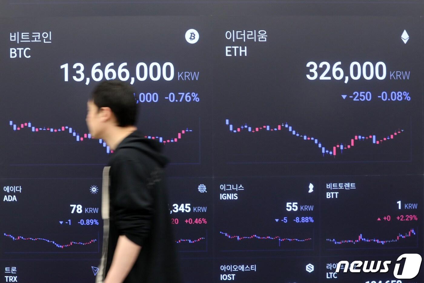 본문 이미지 - 암호화폐 거래사이트 업비트의 시세전광판. ⓒ News1 이승배 기자