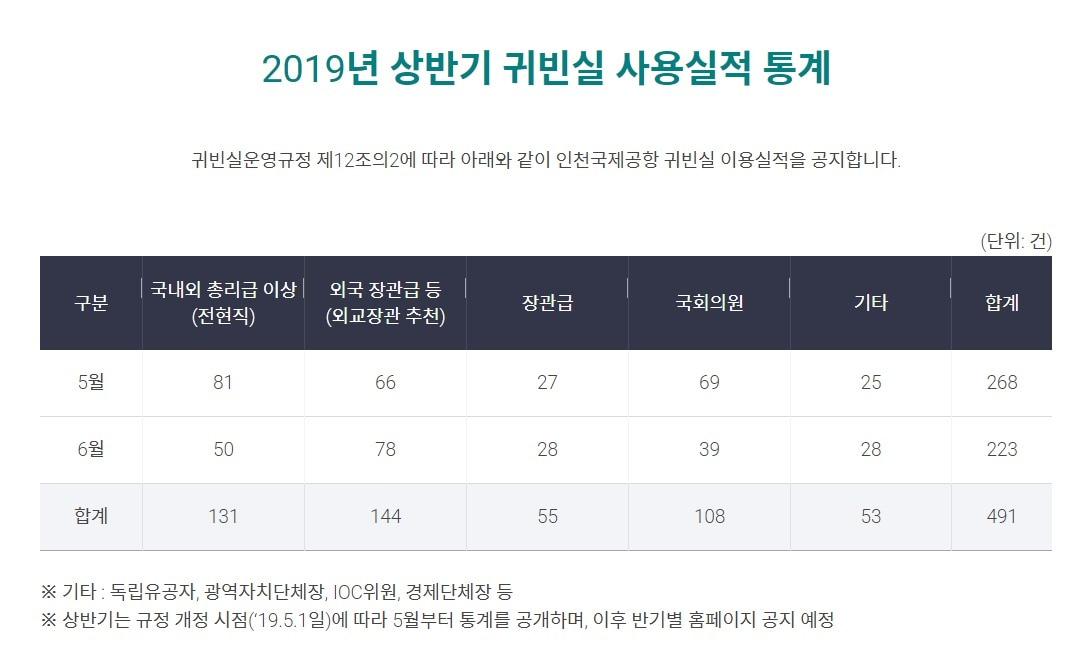 본문 이미지 - ⓒ 뉴스1