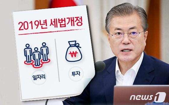 본문 이미지 - ⓒ News1 이지원 디자이너