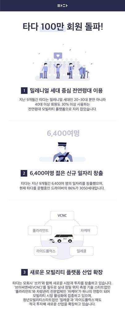 본문 이미지 - ⓒ 뉴스1