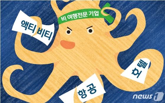 본문 이미지 - ⓒ News1 김일환 디자이너
