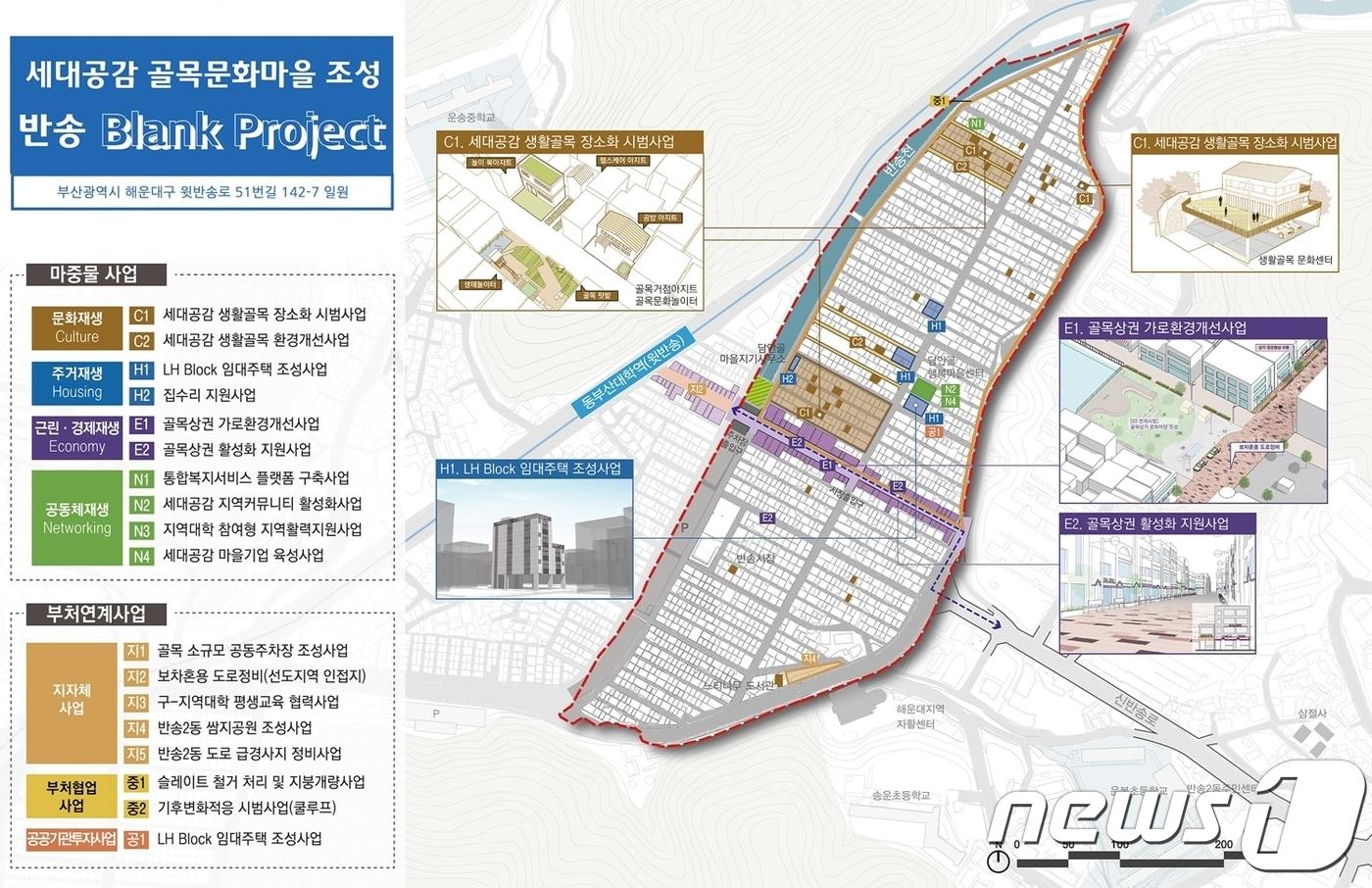 부산 해운대구의 반송2동 도시재생뉴딜사업 ‘세대공    감 골목문화 마을, 반송 Blank 플랫폼’이 8월부    터 본격적으로 추진된다.사진은 반송 'Blank Project' 마스터플랜.(해운대구 제공)ⓒ 뉴스1