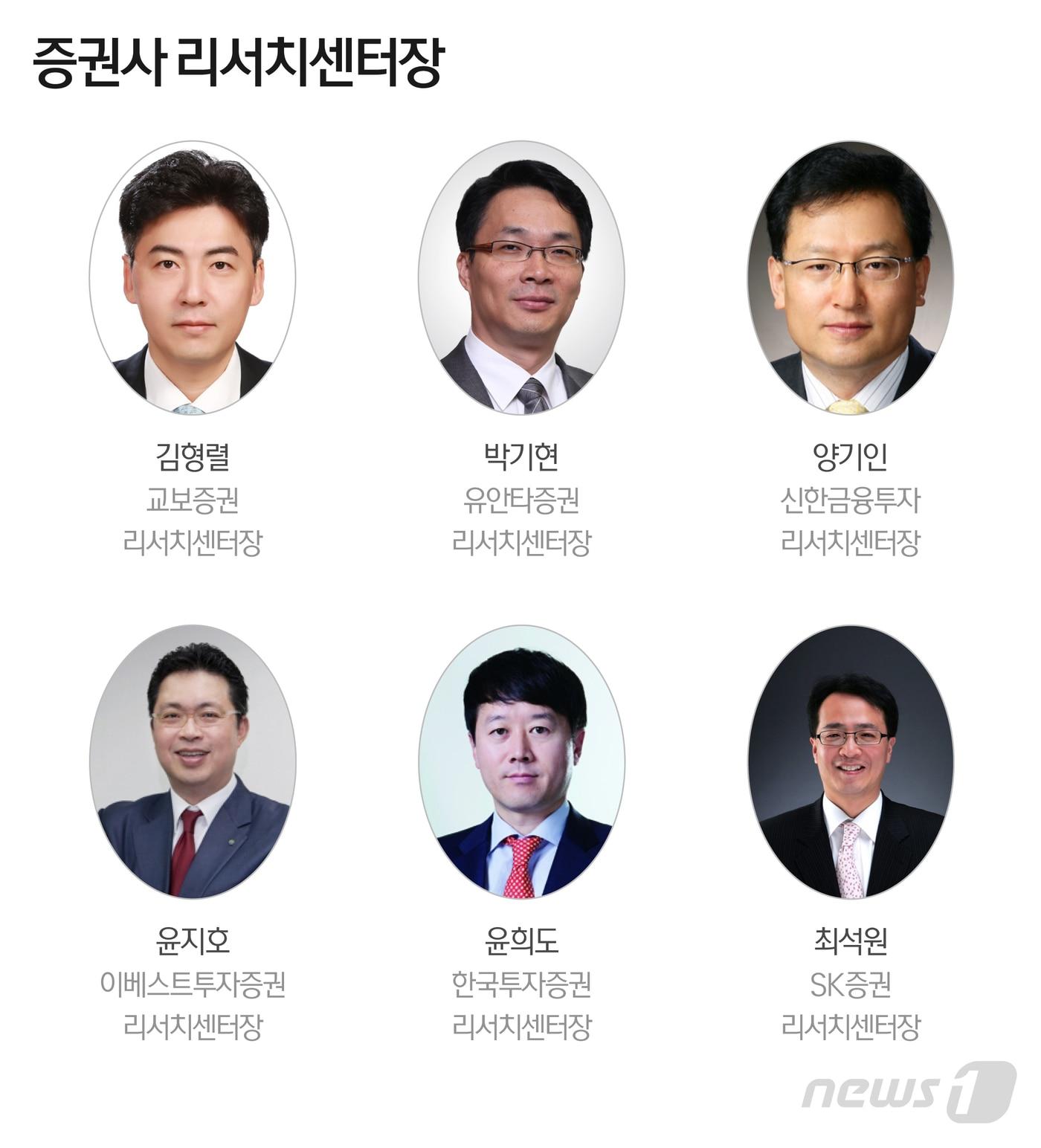 본문 이미지 - ⓒ News1 최수아 디자이너