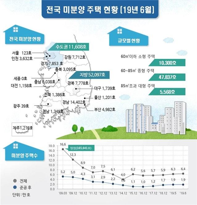 본문 이미지 - ⓒ 뉴스1