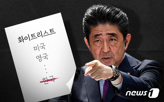 본문 이미지 - ⓒ News1 최수아 디자이너