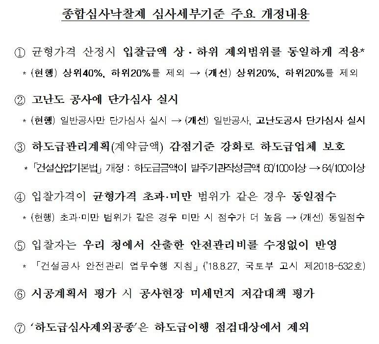 본문 이미지 - ⓒ 뉴스1