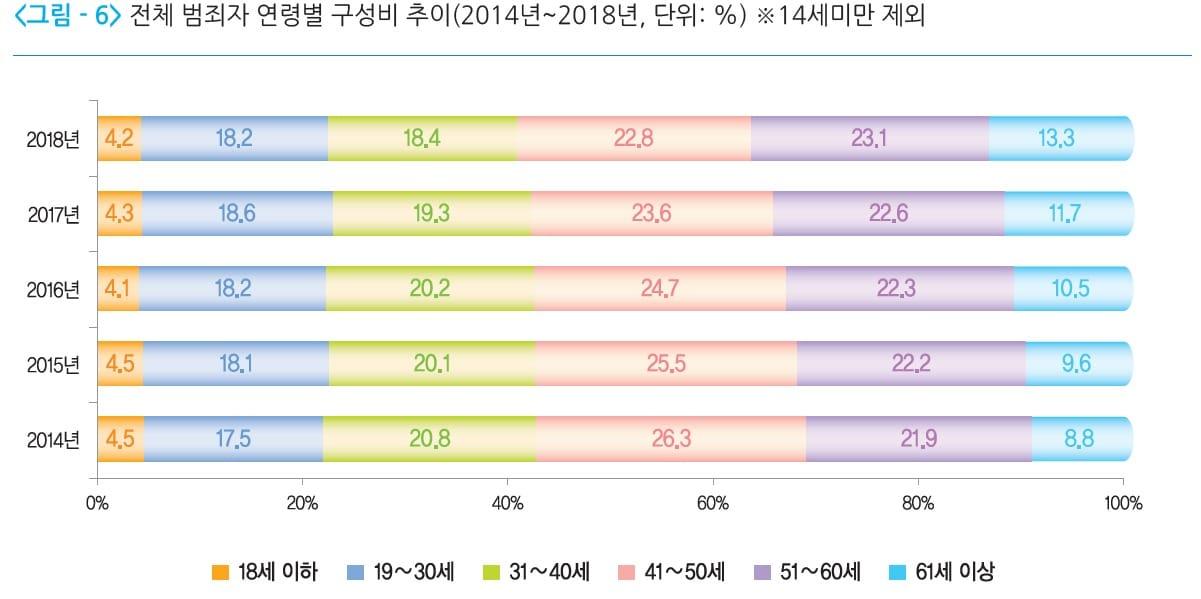 본문 이미지 - ⓒ 뉴스1