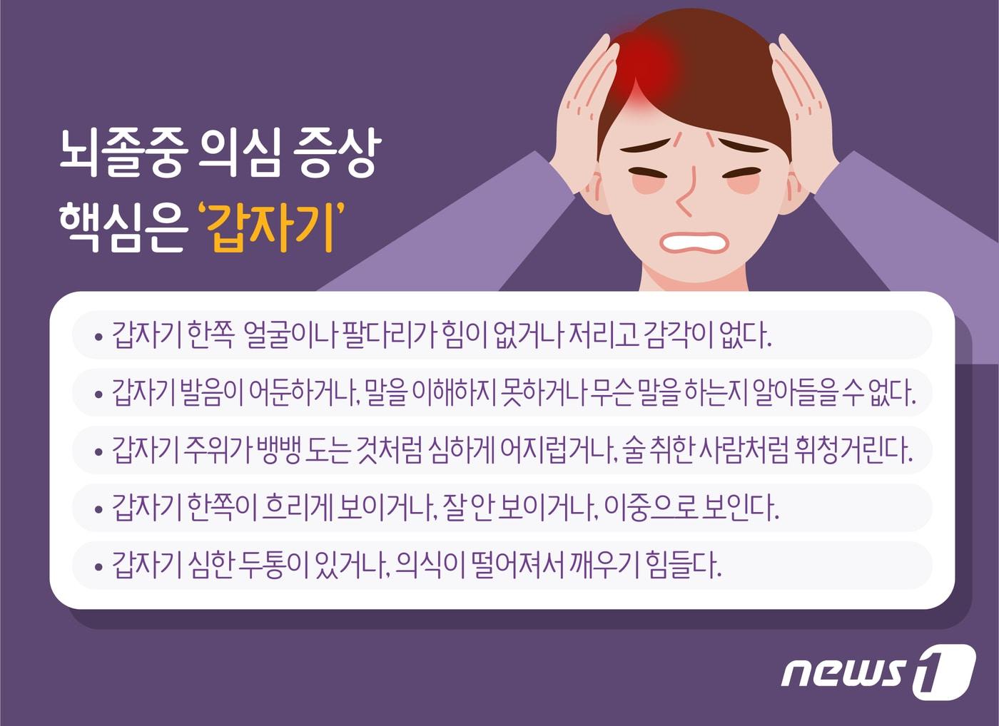 본문 이미지 - ⓒ News1 최수아 디자이너