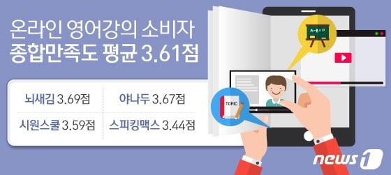 본문 이미지 - ⓒ News1 이은현 디자이너