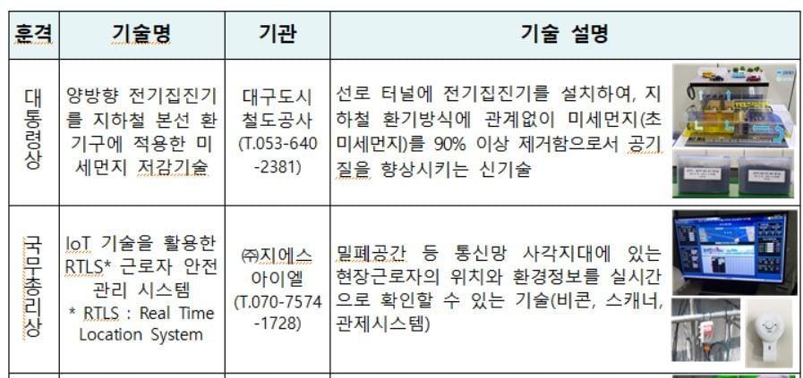 본문 이미지 - (행정안전부 제공). ⓒ 뉴스1