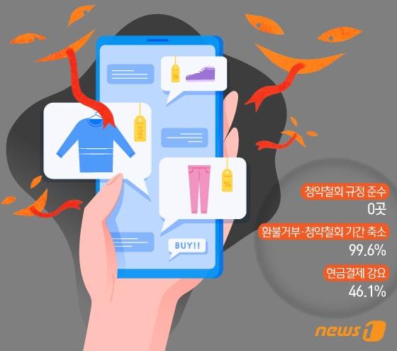 본문 이미지 - ⓒ News1 이지원 디자이너