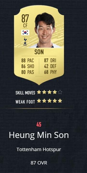 본문 이미지 - (EA스포츠 홈페이지 캡처) ⓒ 뉴스1