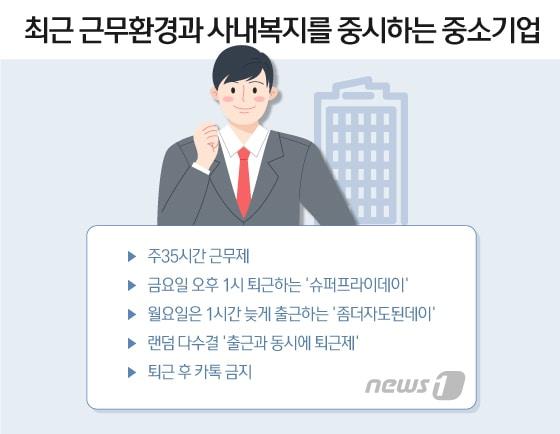 본문 이미지 - ⓒ News1 이지원 디자이너