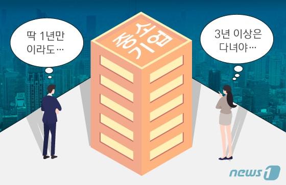 본문 이미지 - ⓒ News1 DB