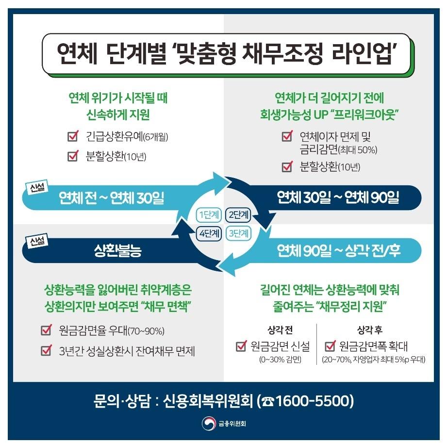 본문 이미지 - ⓒ 뉴스1