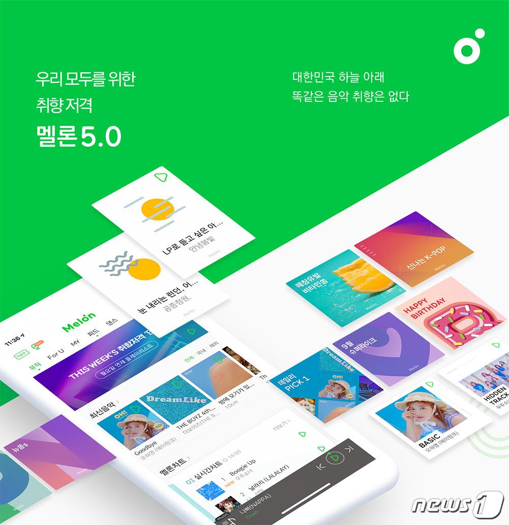본문 이미지 - 카카오가 운영하는 음악 플랫폼 '멜론' ⓒ 뉴스1