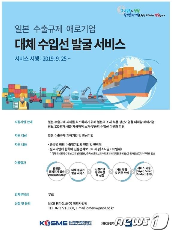 본문 이미지 - 중소벤치기업진흥공단이 25일부터 '일본 기업 대체 수입선 발굴 서비스'를 제공한다고 밝혔다. ⓒ 뉴스1