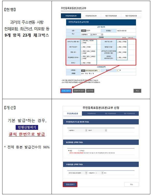 본문 이미지 - (행정안전부 제공). ⓒ 뉴스1