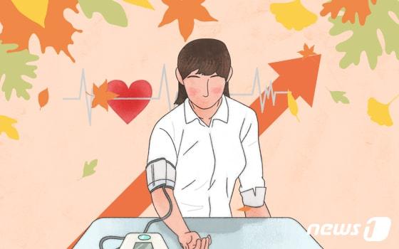 본문 이미지 - 국내 고혈압 유병자 10명 중 5명만 고혈압 조절이 잘 이뤄진다는 조사 결과가 나왔다. 