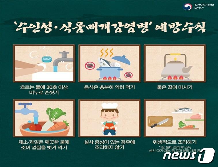 본문 이미지 -  감염병예방수칙 ⓒ 뉴스1