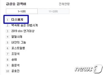 본문 이미지 - (네이버) 실검순위에 올라 있는 디스패치ⓒ 뉴스1