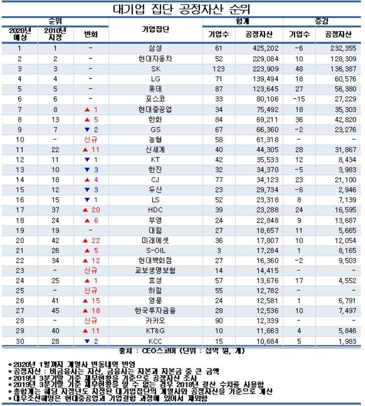 본문 이미지 - ⓒ 뉴스1