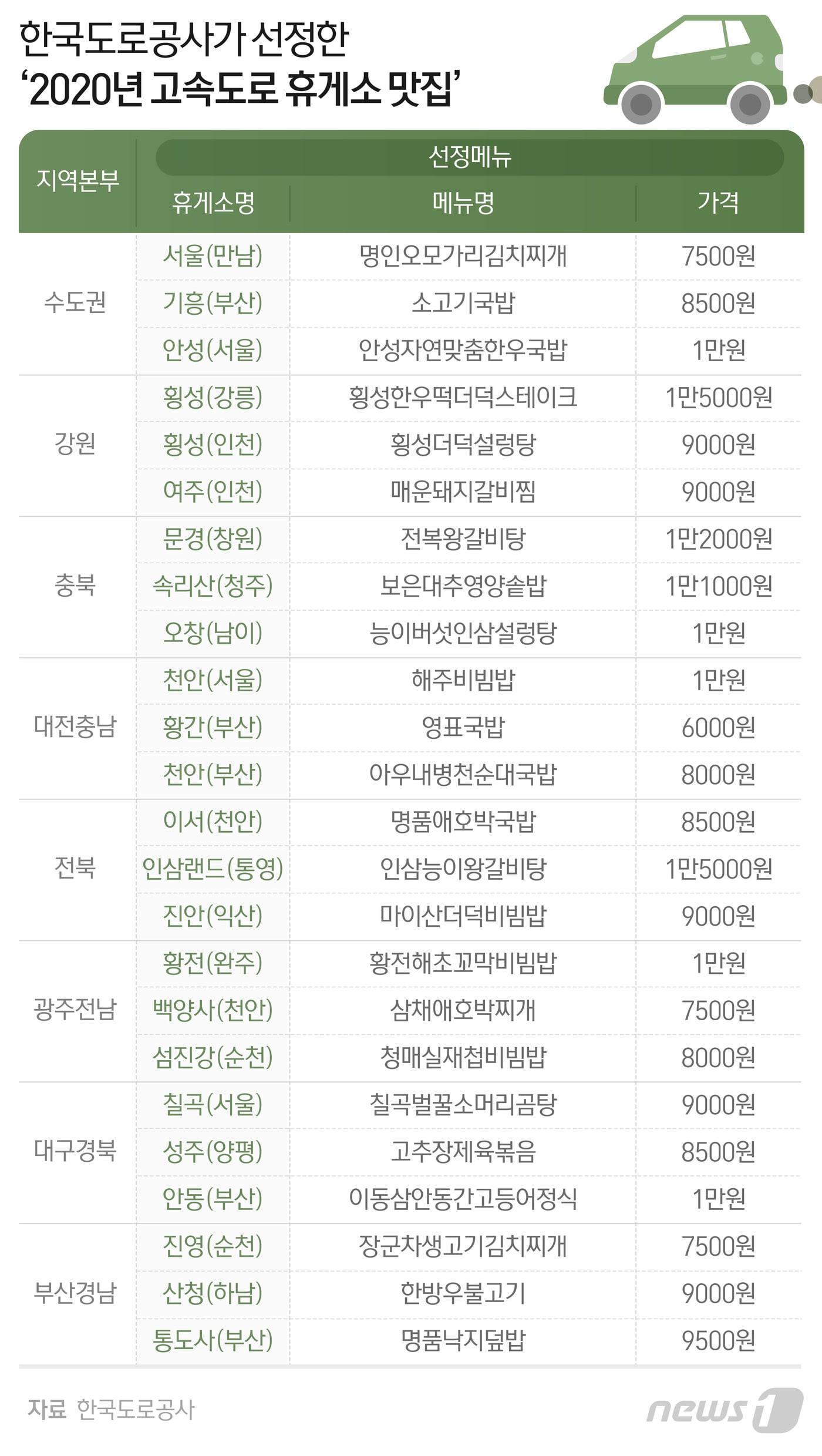 본문 이미지 - ⓒ News1 최수아 디자이너
