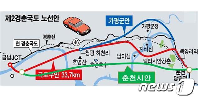 본문 이미지 - 제2경춘국도 노선안