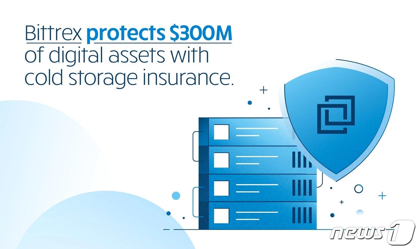 美 비트렉스, 암호화폐 보호위해 3577억원 규모 보험가입 - 뉴스1