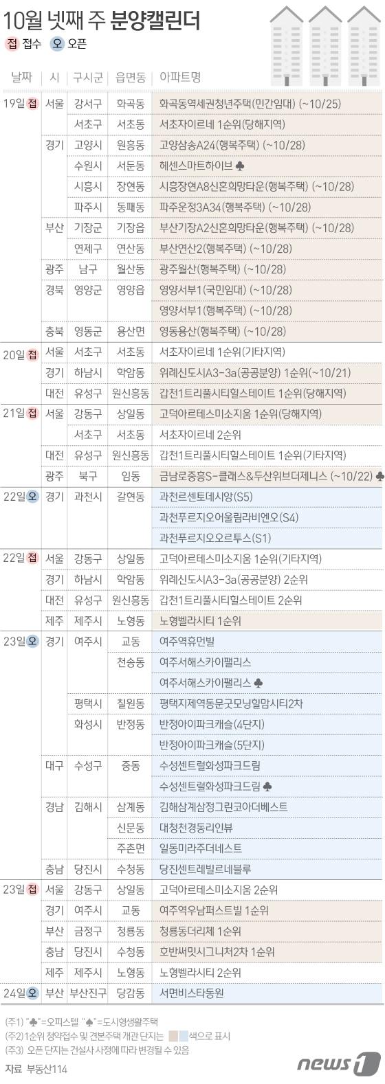 본문 이미지 - ⓒ News1 김일환 디자이너