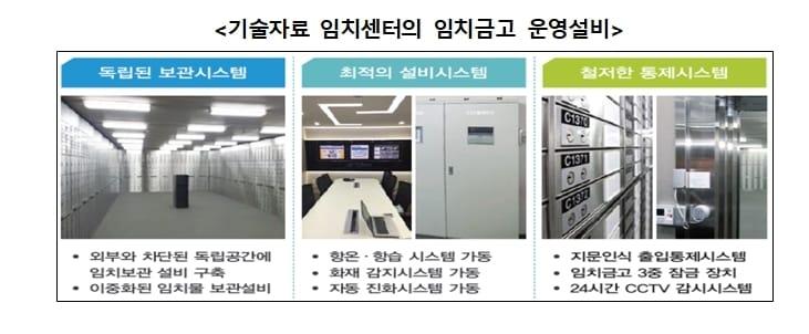본문 이미지 - ⓒ 뉴스1