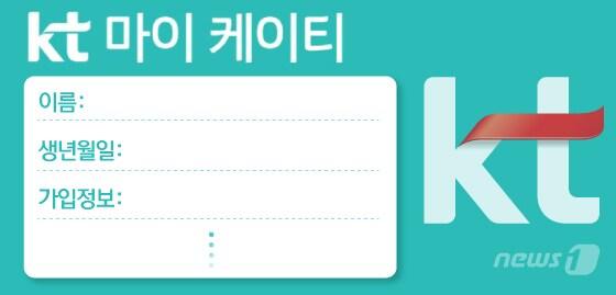 본문 이미지 - ⓒ News1 이은현 디자이너