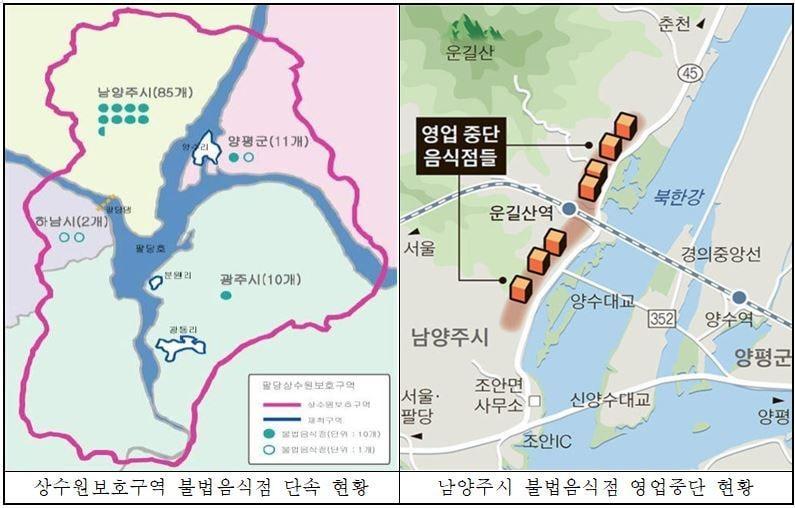 본문 이미지 - 상수원보호구역 불법음식점 단속 현황과 남양주시 규제지역 무단영업 중단 현황 ⓒ 뉴스1