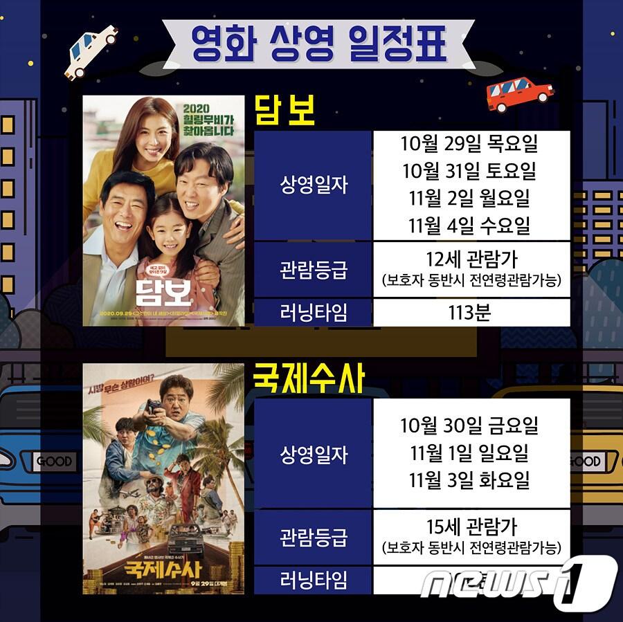 본문 이미지 - 여수 '바퀴달린 영화관' 상영 시간.(여수시 제공) /뉴스1 ⓒ News1