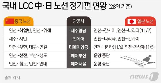 본문 이미지 - ⓒ News1 김일환 디자이너