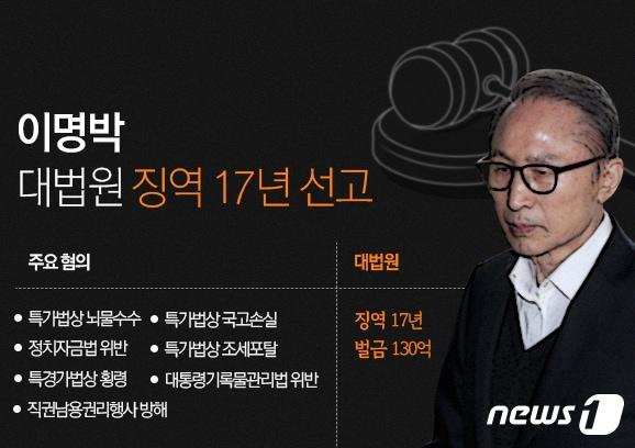 본문 이미지 - ⓒ News1 최수아 디자이너