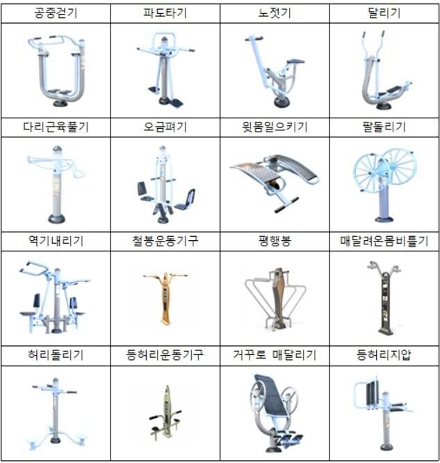 본문 이미지 - 야외운동기구 예시. (산업통상자원부 제공) ⓒ 뉴스1