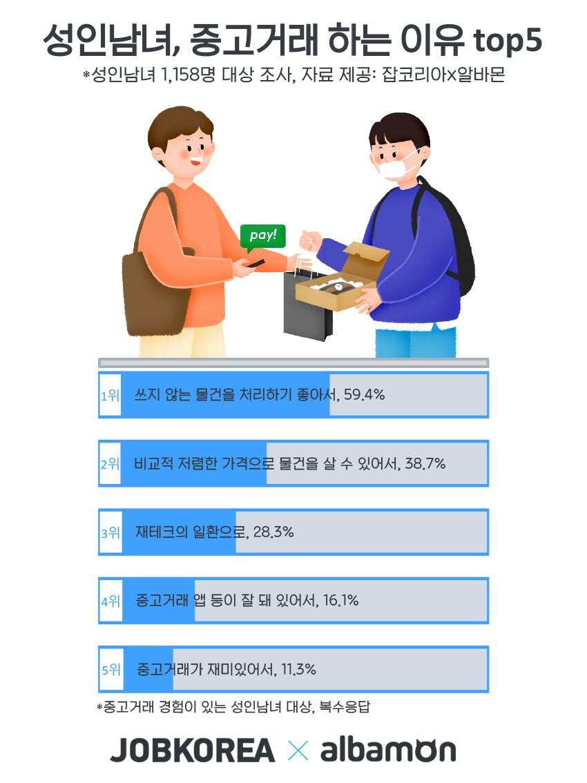 본문 이미지 - ⓒ 뉴스1