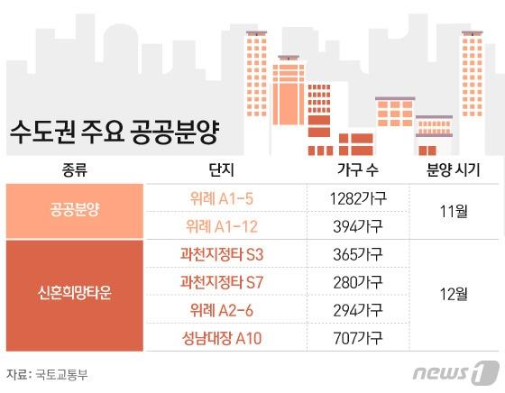 본문 이미지 - ⓒ News1 이은현 디자이너