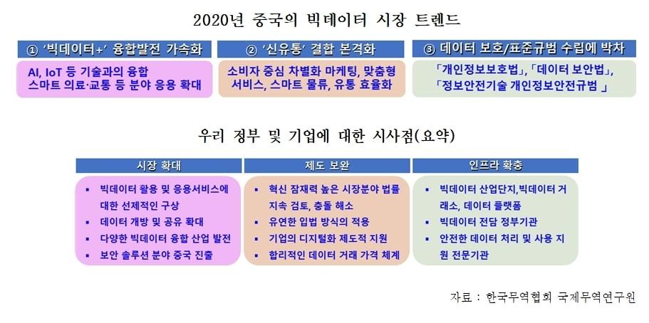 본문 이미지 - 한국무역협회 제공ⓒ 뉴스1