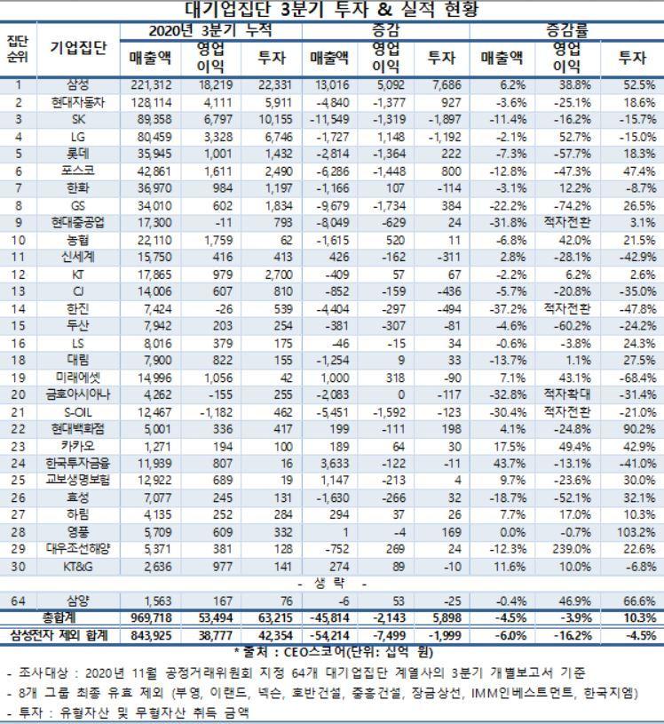 본문 이미지 - ⓒ 뉴스1