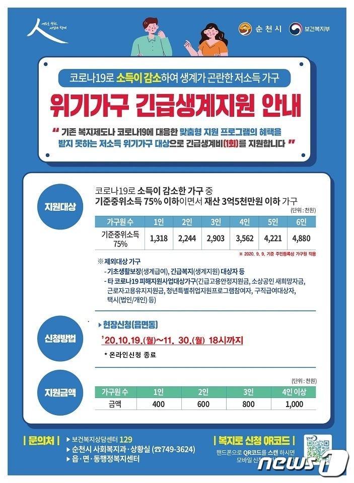 본문 이미지 - 긴급생계지원 신청접수 연장.(순천시 제공) /뉴스1 ⓒ News1