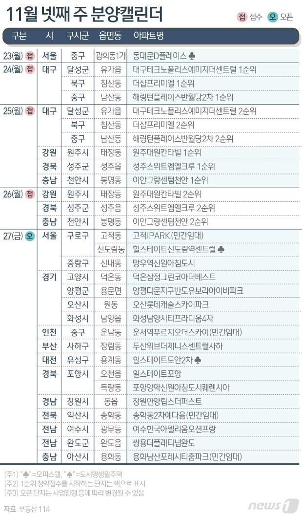 본문 이미지 - ⓒ News1 이은현 디자이너
