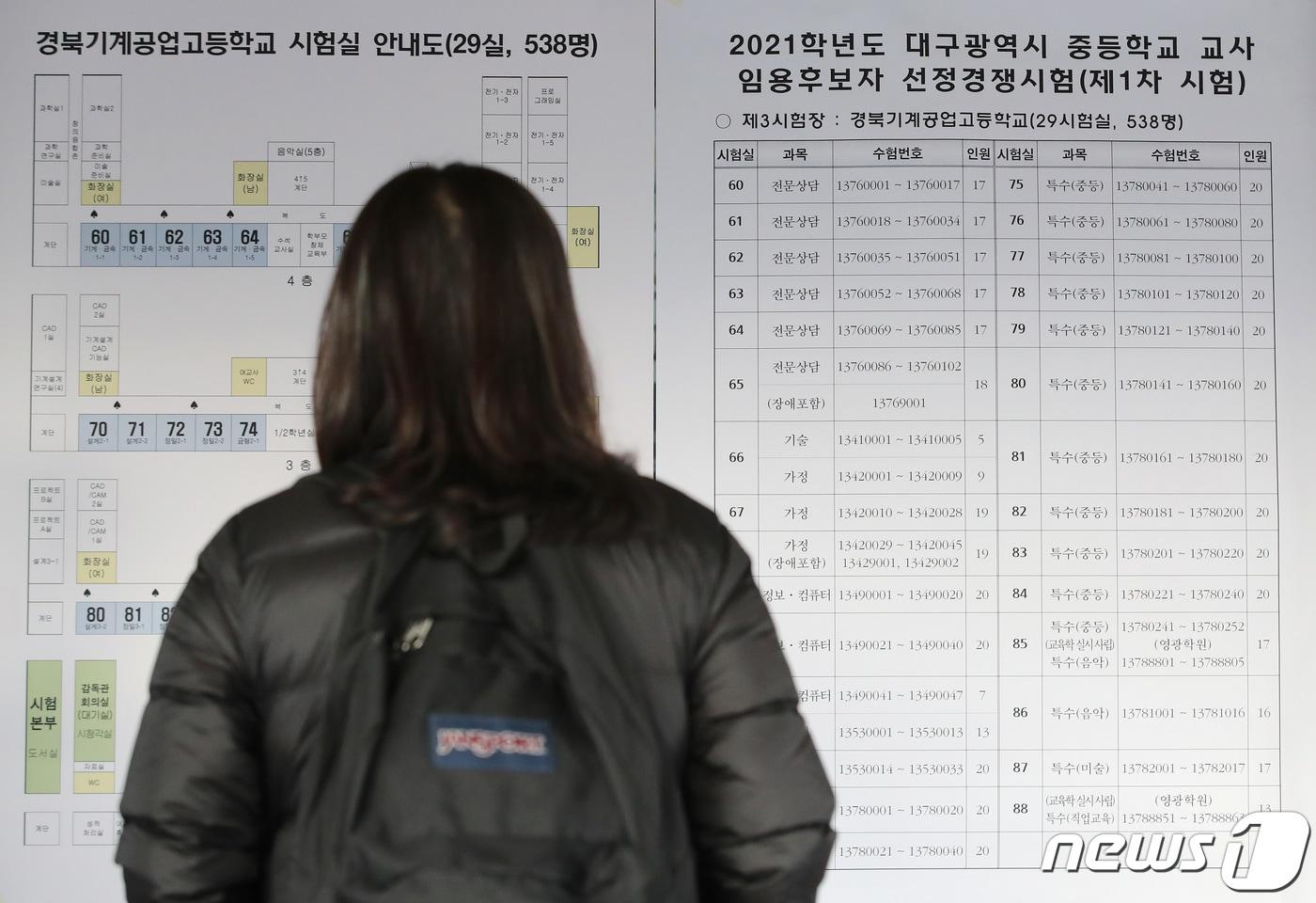 뉴스1DB ⓒ News1 공정식 기자