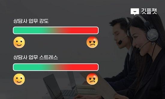 본문 이미지 - 이미지제공=깃플 ⓒ 뉴스1