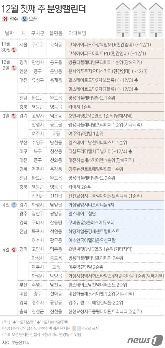 본문 이미지 - ⓒ News1 김일환 디자이너