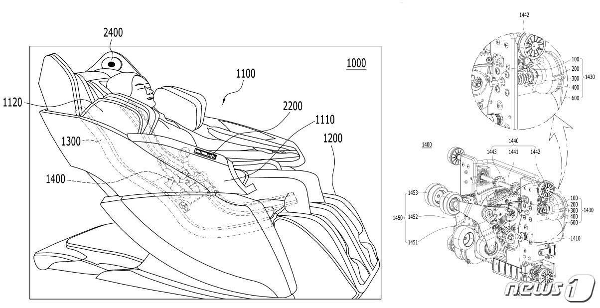 본문 이미지 - ⓒ 뉴스1